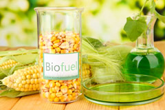 Copp biofuel availability